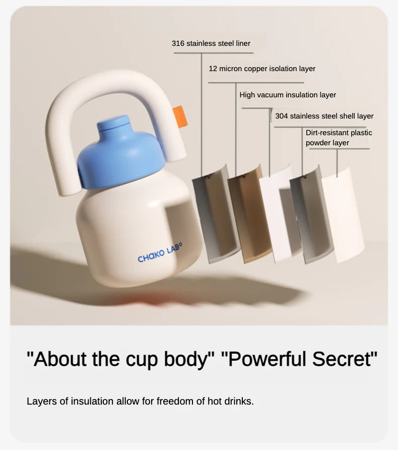 Стильна біла термочашка LinLin Pot 1000 мл з вакуумною ізоляцією