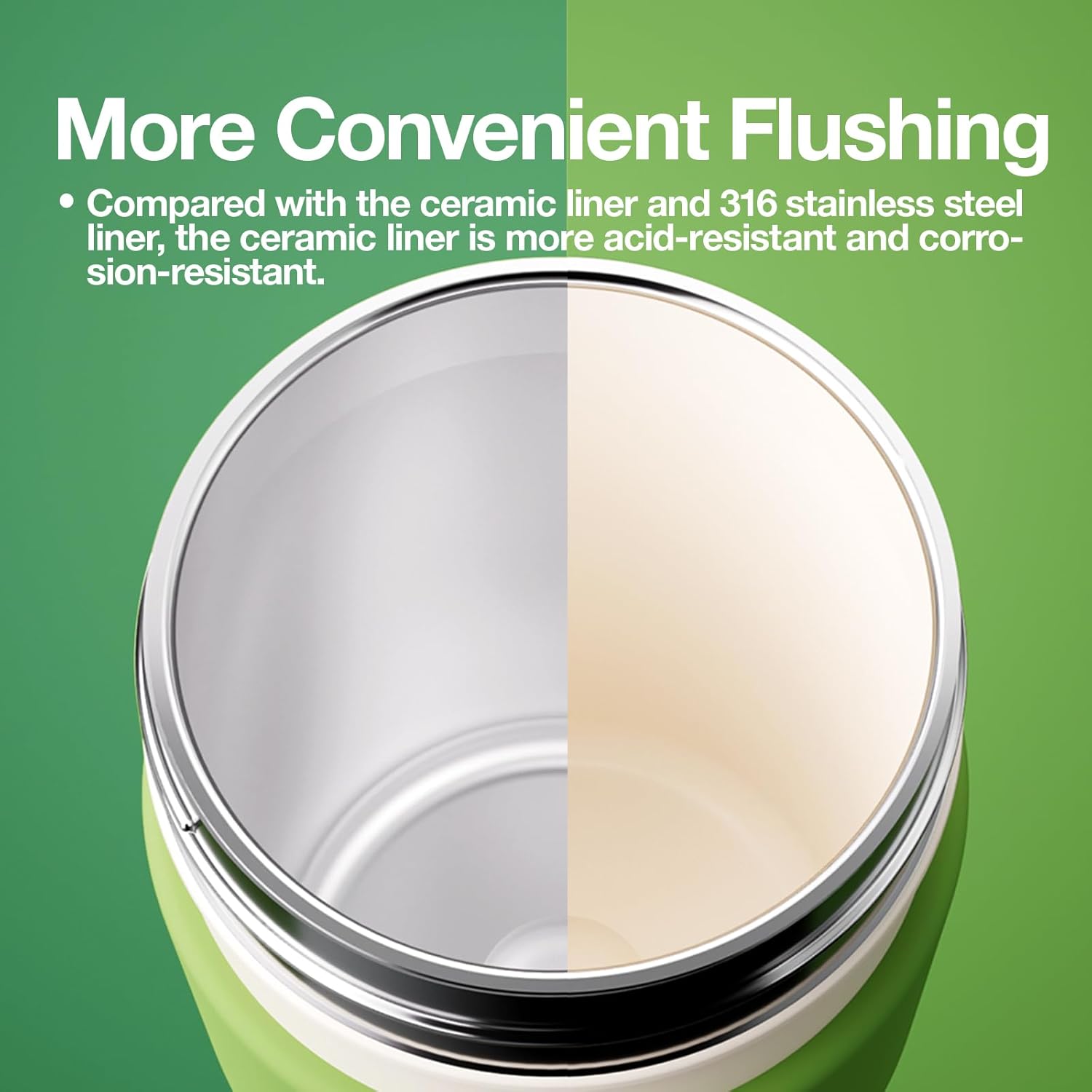 Пляшка Chako Lab Coffee Cup зелена з подвійною ізоляцією